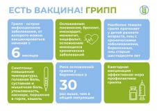 est-vakcina-protiv-grippa