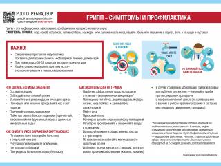 gripp-simptomy-i-profilaktika